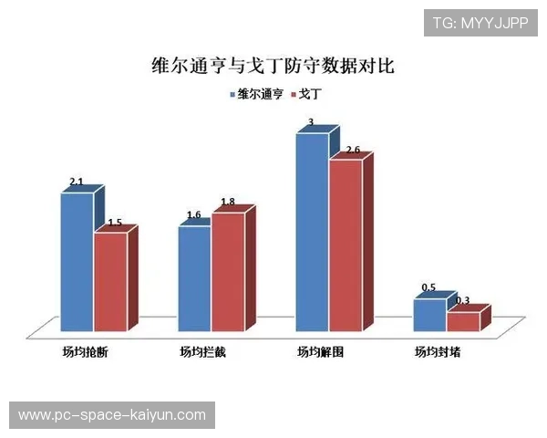 国米赛季稳定性分析：攻防平衡与阵容深度关键作用