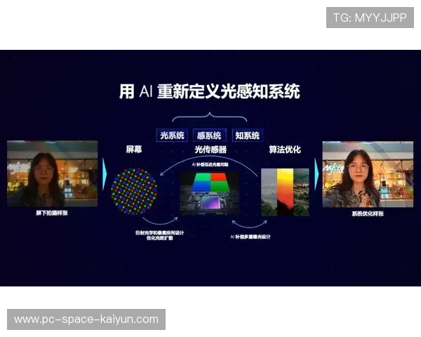 AI球星点亮功能实时追踪球员高光动态,5G超高清画质提升沉浸感 AI球星点亮功能实时追踪球员高光动态,5G超高清画质提升沉浸感